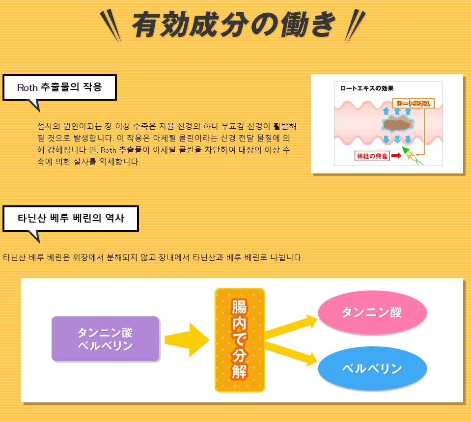 스토퍼 EX 1