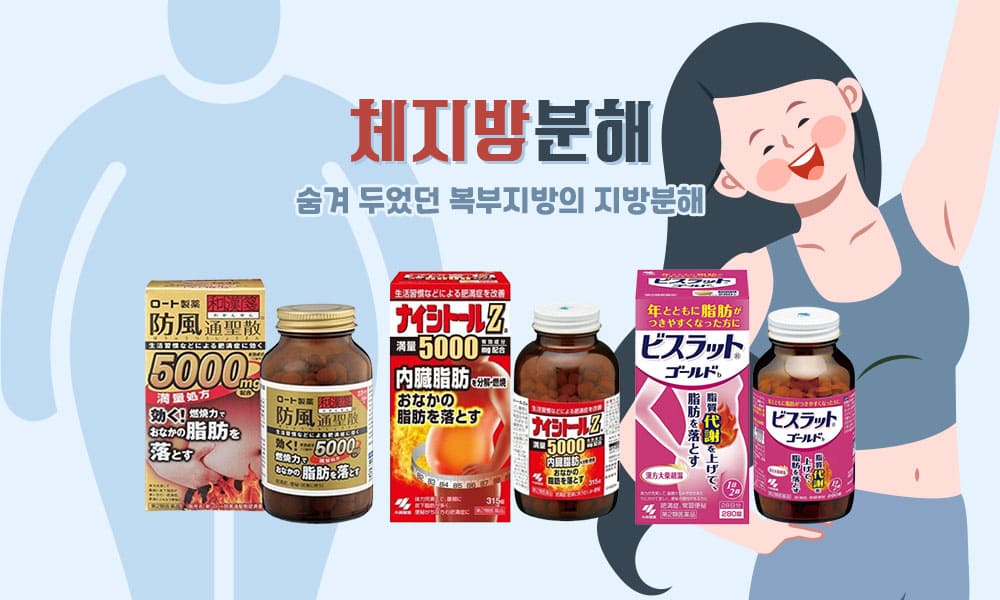 체지방분해 1000x600 1